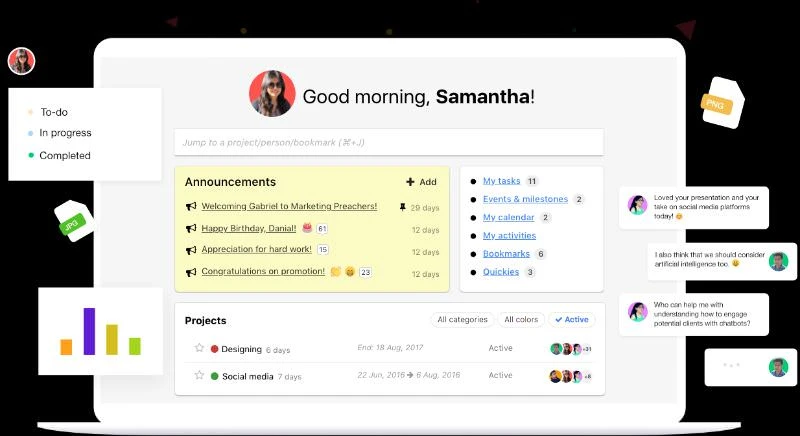 Proofhub