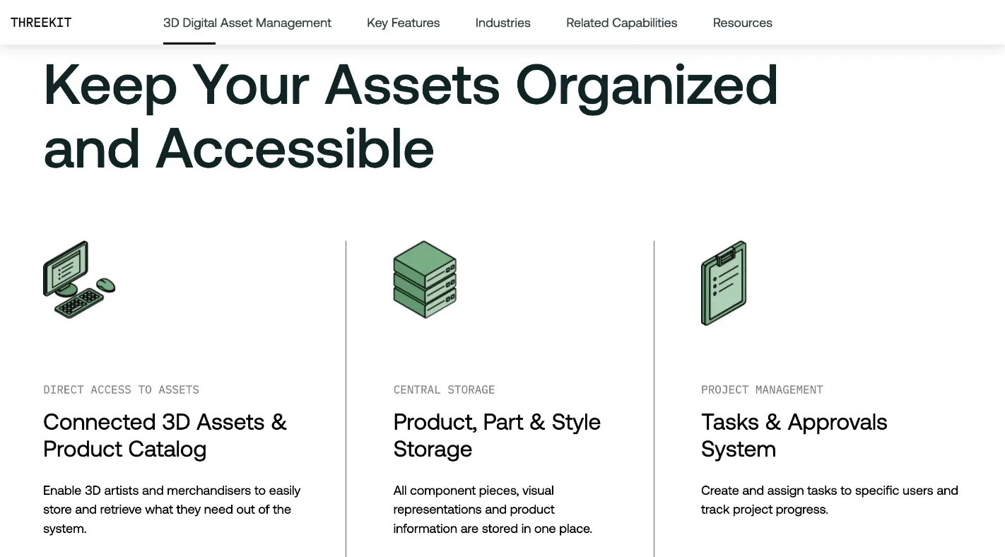 Image from threekit