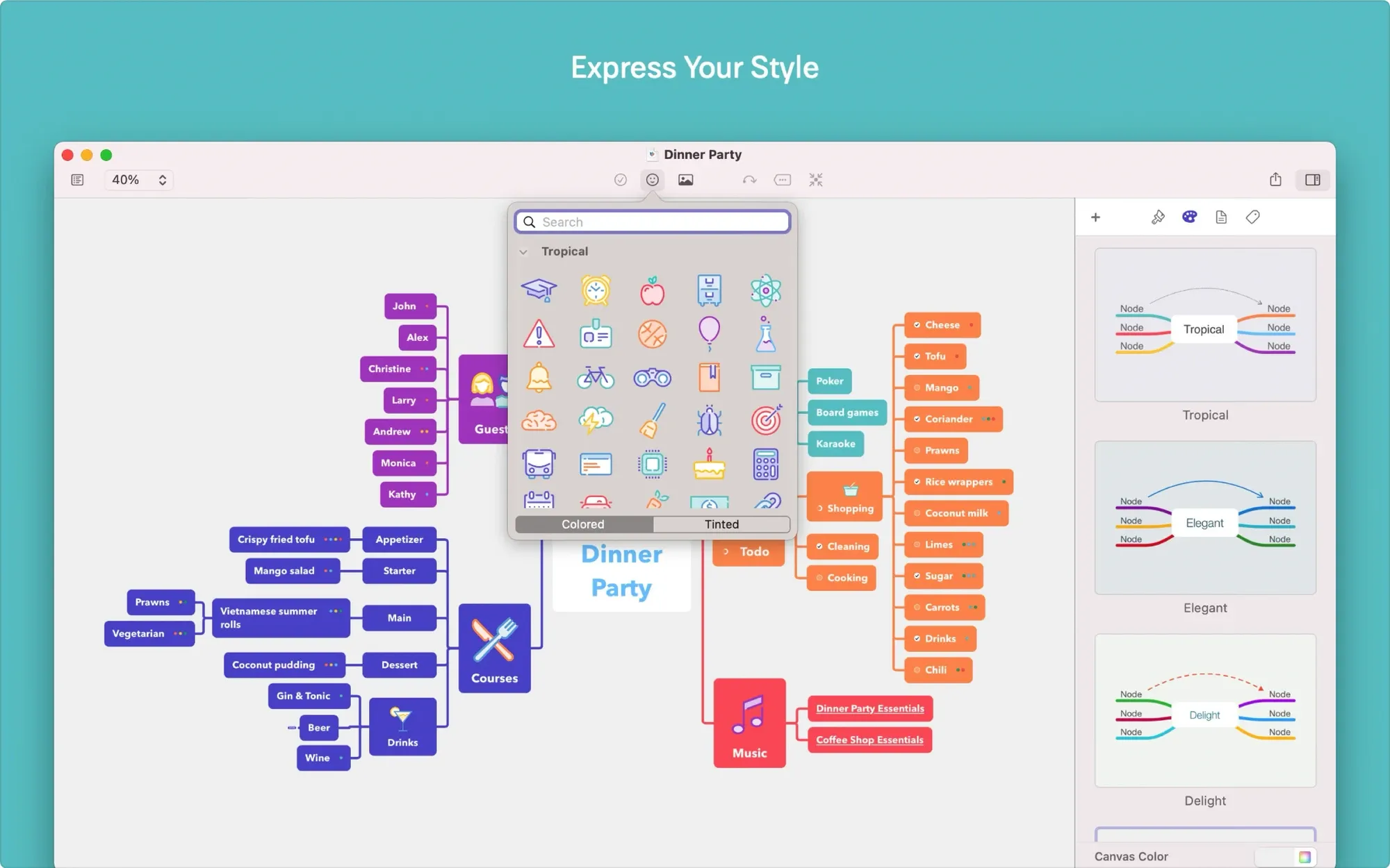 Image from MindNode 