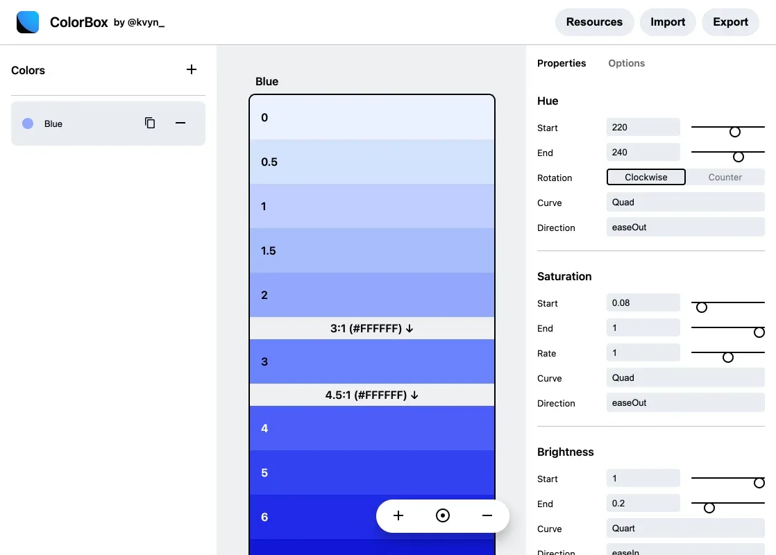 Colorbox