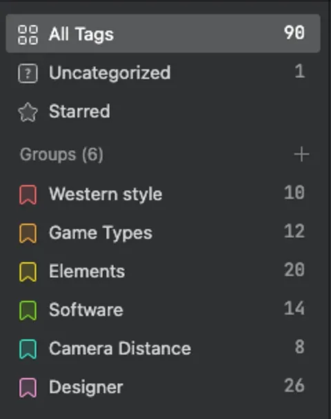 Image from tag group icons