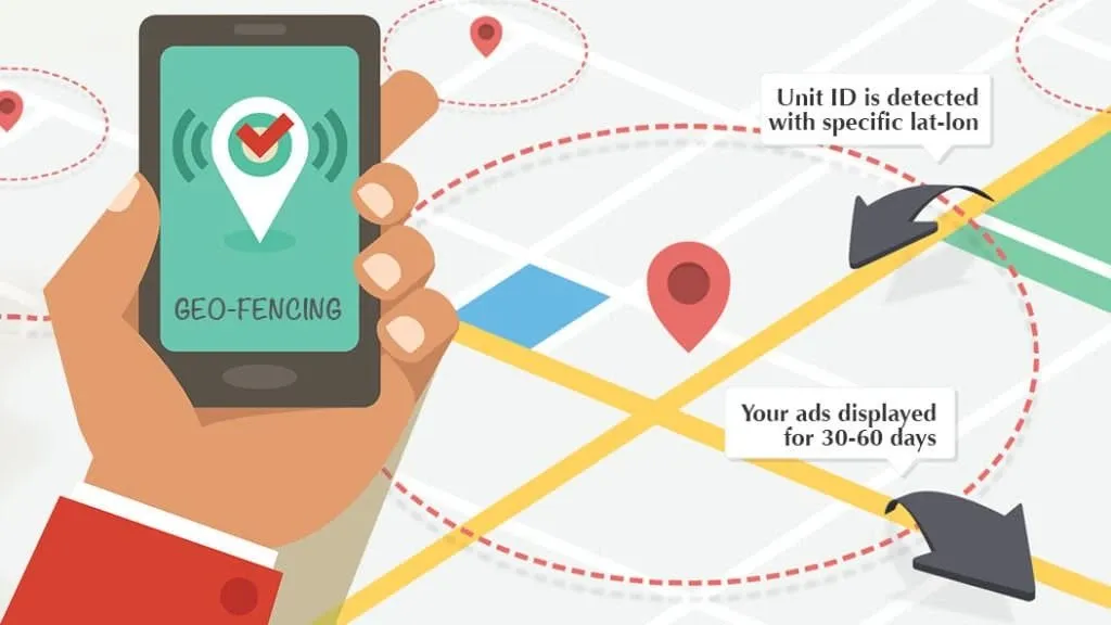 Image from Smartinsights