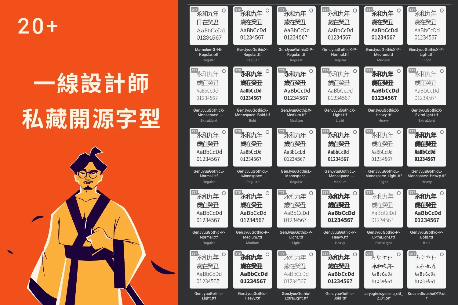 21 個實用開源字型推薦，做出專業的編排設計