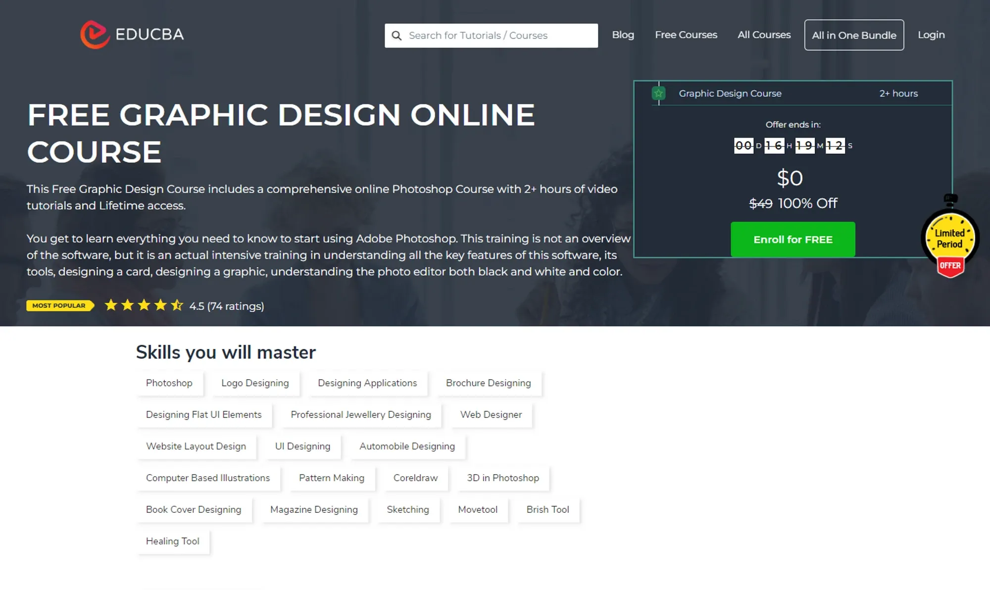 Image from Educba