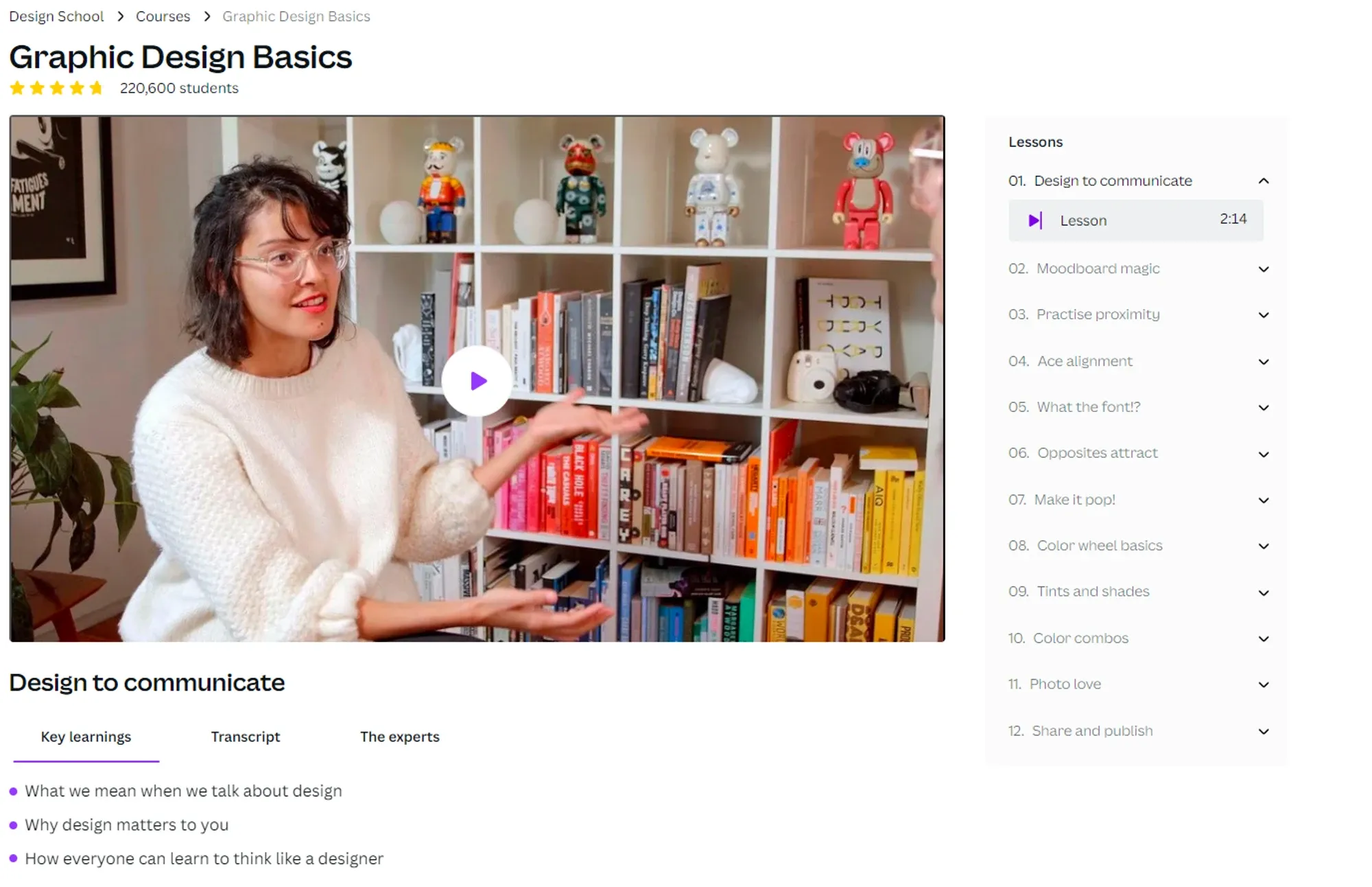Image from Canva 2