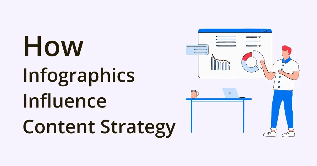 Infographics in Marketing: How They Influence Content Strategy