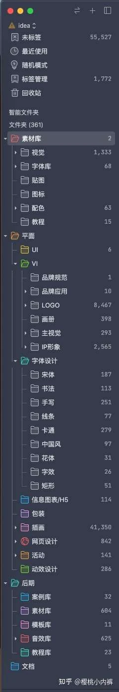 图像来源：樱桃小内裤- 分类系统