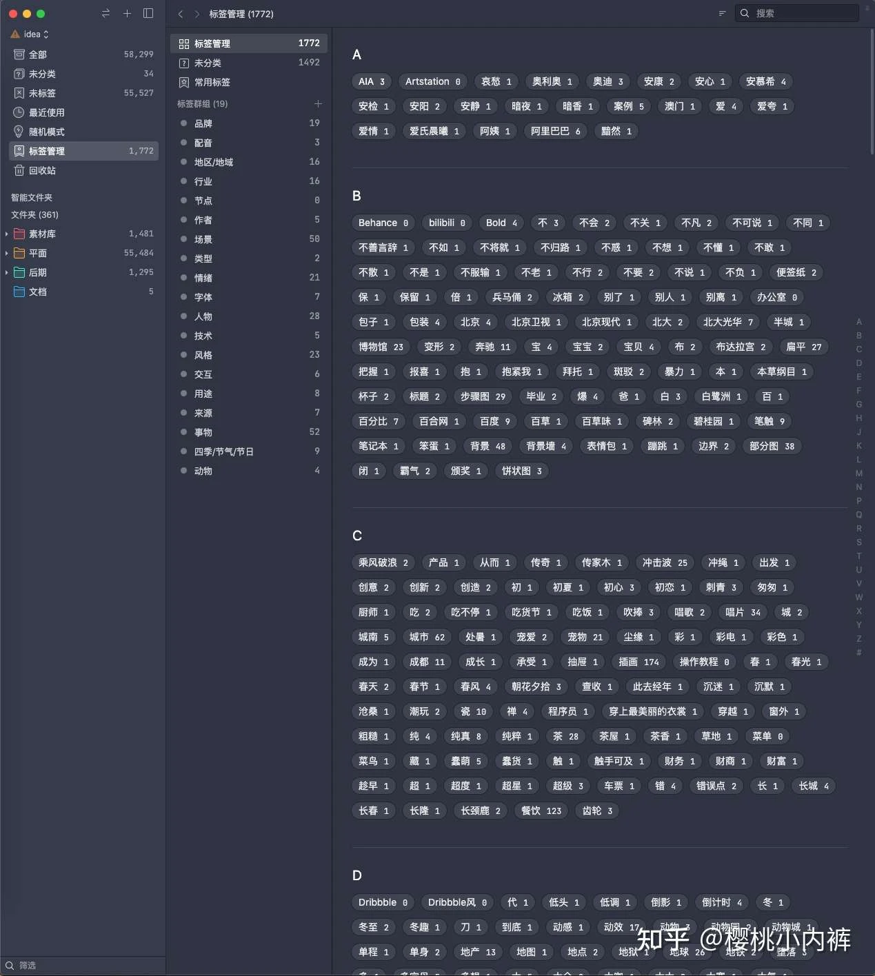 图像来源：樱桃小内裤- 部分标签