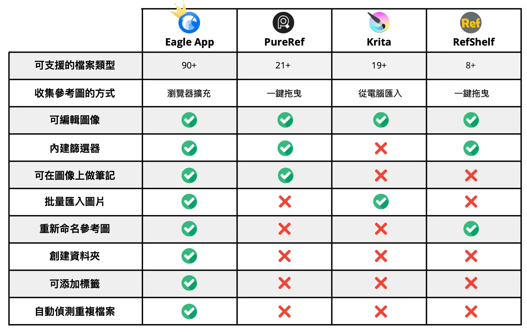 截圖 2022-06-10 22.49.51.png