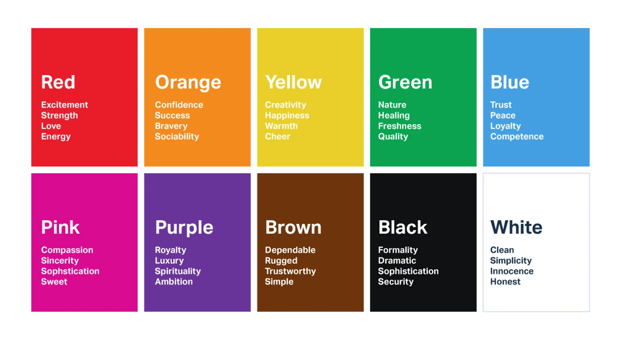 Image from UserTesting