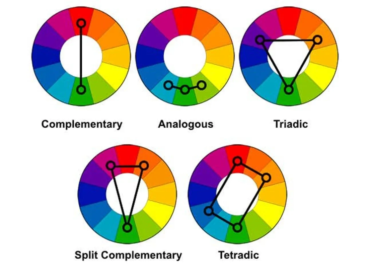Image from Wikipedia