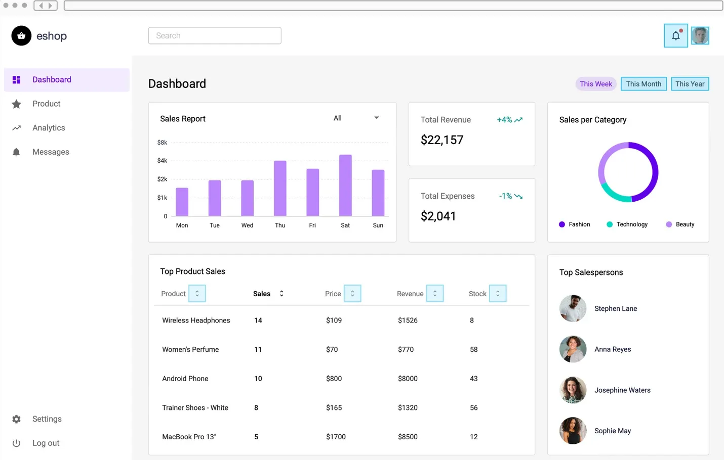Image from Proto.io