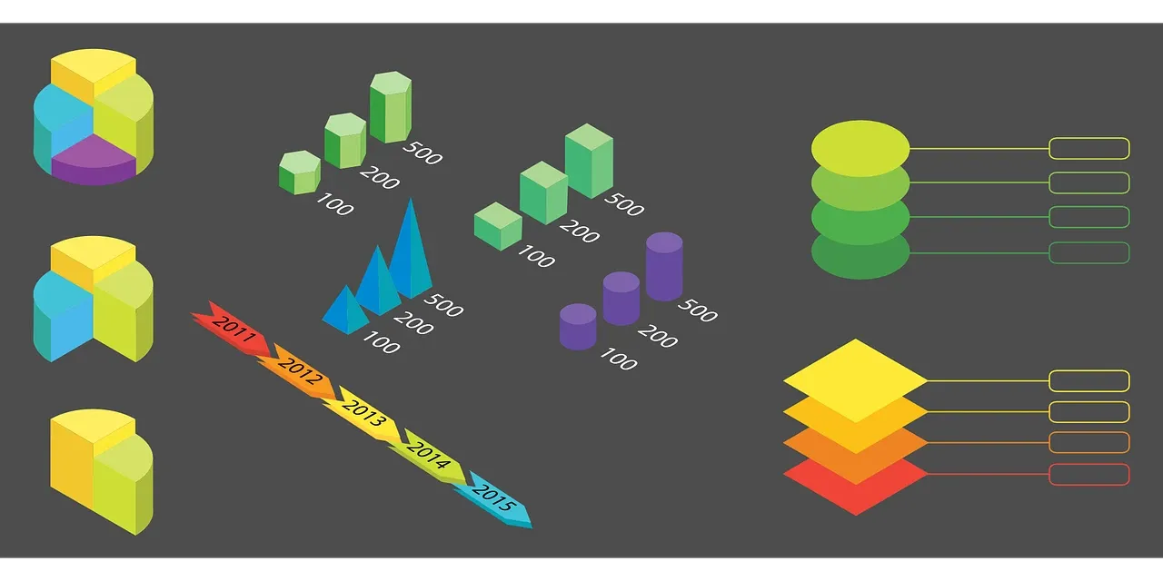 Image from Pixabay shows the consistent use of 3D icons