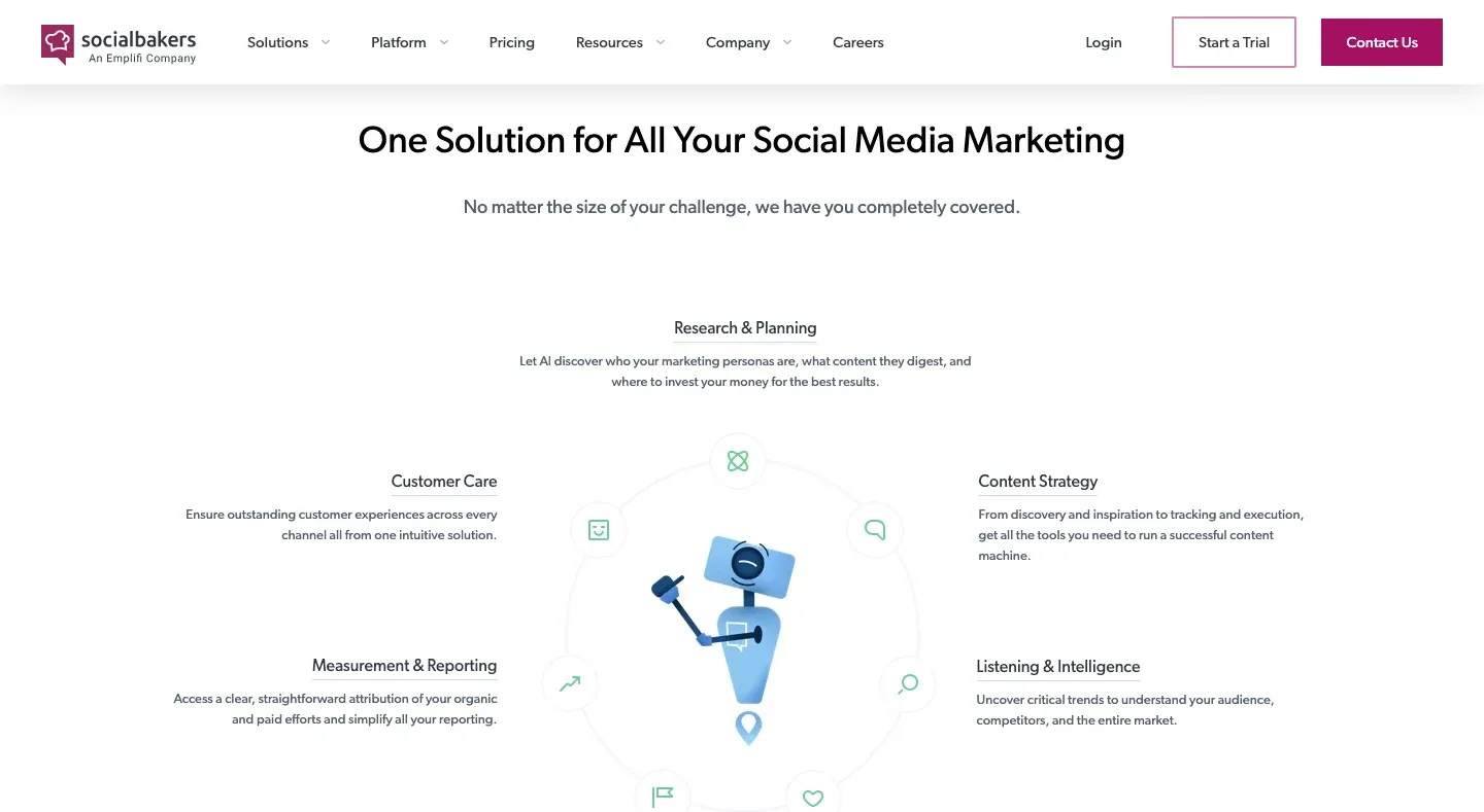 Socialbakers